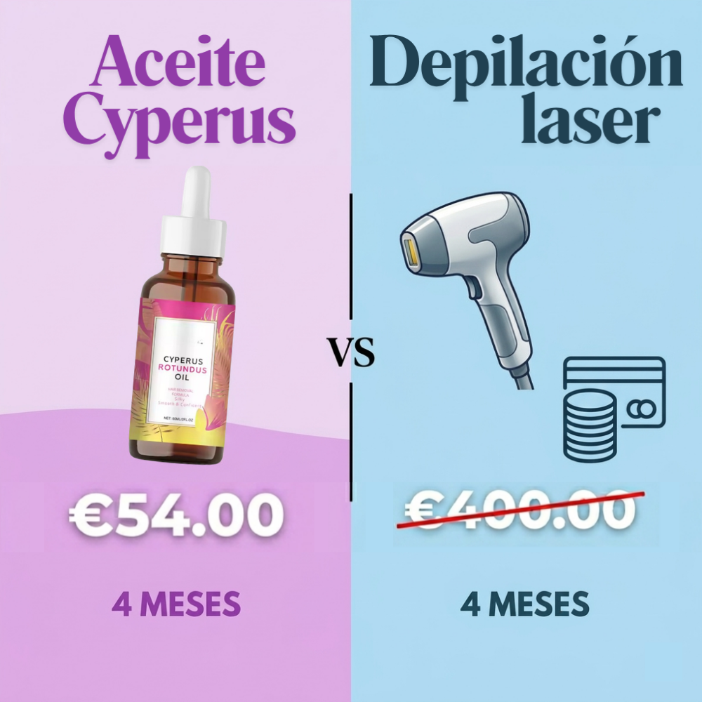 Aceite Cyperus® -Piel Suave y Sin Vello